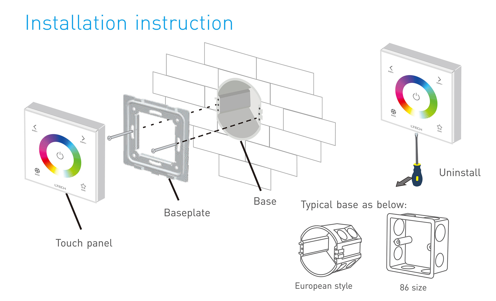RF2.4GHz CCT dim Touch Panel, PWM Power output, 12-24Vdc, 192W 4A×2CH, Single/Multi Zone Support. E1  LTECH Touch Panel